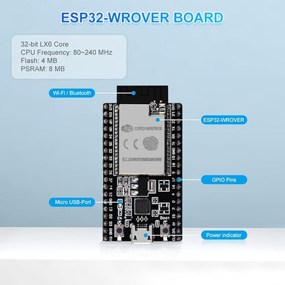 GeeekPi Ultimate Starter Kit Comes with Raspberry Pi Pico w, UNO R3, Mega2560, ESP32-WROVER, ESP8266 Sensor Board Module for Raspberry Pi Beginners & Software Engineer, MicroPython Programming