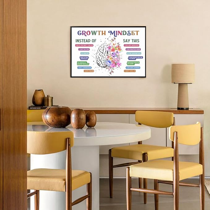 CEHNSENHUI Classroom Growth Mindset Affirmations for Kids Mental Health Posters Brain Poster Psychology Special Education Calm Corner Wall Art Office Therapy Canvas Wall Decor 16x24in BlackFramed