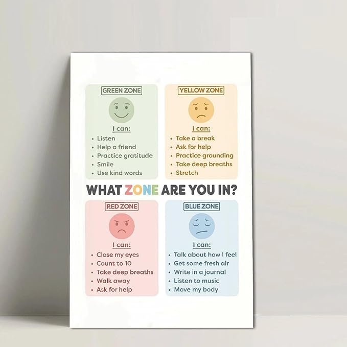 BFXLMKI Zones of Regulation Poster Classroom Decor Feelings Chart Classroom Posters ADHD Self-Regulation Coping Skills Printable School Counselor 05 Unframe-style 16x24inch(40x60cm)