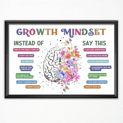 CEHNSENHUI Classroom Growth Mindset Affirmations for Kids Mental Health Posters Brain Poster Psychology Special Education Calm Corner Wall Art Office Therapy Canvas Wall Decor 16x24in BlackFramed