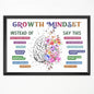 CEHNSENHUI Classroom Growth Mindset Affirmations for Kids Mental Health Posters Brain Poster Psychology Special Education Calm Corner Wall Art Office Therapy Canvas Wall Decor 16x24in BlackFramed