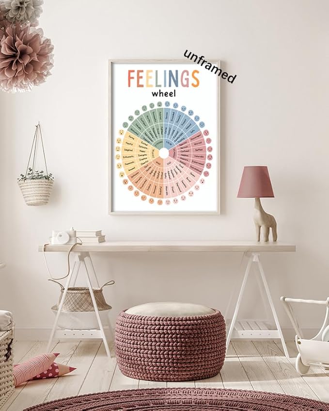 Feelings Wheel Emotions Poster Kids Feelings Emotions Chart Preschool Classroom Must Haves Canvas Wall Art Prints Calming Corner Classroom Decor Mental Health Therapy Posters 16x22in Unframed
