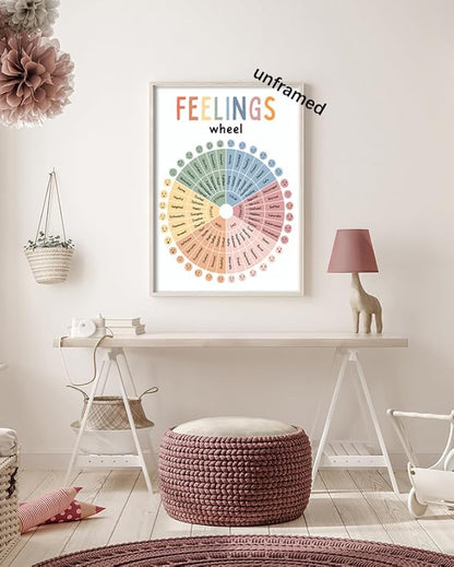Feelings Wheel Emotions Poster Kids Feelings Emotions Chart Preschool Classroom Must Haves Canvas Wall Art Prints Calming Corner Classroom Decor Mental Health Therapy Posters 16x22in Unframed
