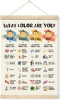 Geondos Emotions Learning Canvas Poster - What Color are You, Inspirational Canvas Wall Art, Children's Emotional Charts Poster, Educational Posters, Decorations for Calm Down Corner Classroom