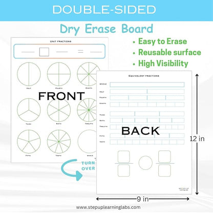Fractions Manipulatives (Dry Erase Math Manipulatives Whiteboard) Unit Fractions for Grade 3 Math for Students in Classroom and Homeschooling (Unit Fractions)