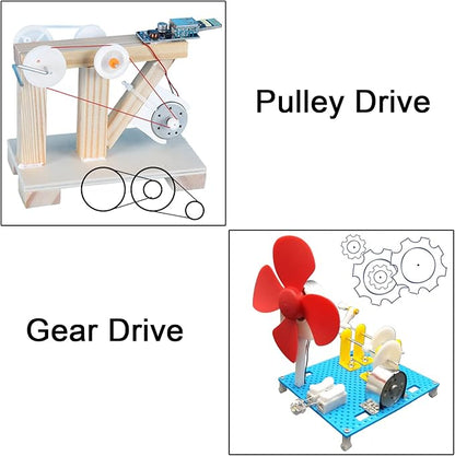EUDAX 6 Set Mini Generator Motors 3V-12V DC Motor Electric Motor with Propellers Fan Leaf for DIY Electronic Toys Wind Turbine Hand Cranked Power Model School Project Educational Physics Experiment