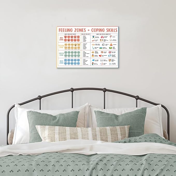 Classroom Feelings Chart For Kids Mental Health Posters Help Students Understand Emotions Wall Art Emotions Chart For Kids Calm Corner Special Education Canvas Prints 12x16in Framed