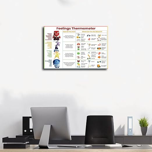 XIANF Feelings Thermometer Chart With Coping Skills, Kids Teens Emotions Poster, Mental Health Behavior Management Canvas Poster for Elementary Middle School Classroom Frame:24x36inch(60x90cm)
