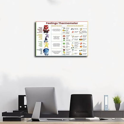 XIANF Feelings Thermometer Chart With Coping Skills, Kids Teens Emotions Poster, Mental Health Behavior Management Canvas Poster for Classroom School Therapy Room Frame:20x30inch(50x75cm)
