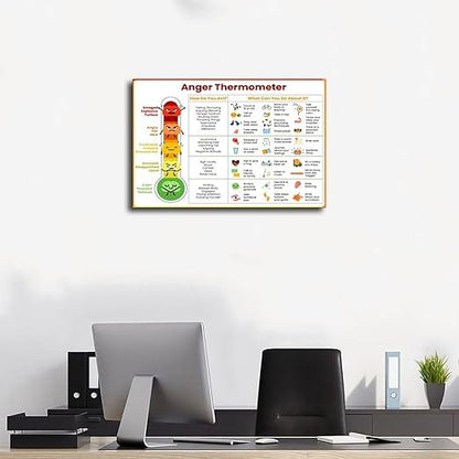 XIANF Anxiety Thermometer With Coping Skills - Feelings Emotions Chart Poster Kids Teens Awareness Sheet Wall Decor Canvas Poster for Classroom School Therapy Room Unframe:24x36inch(60x90cm)