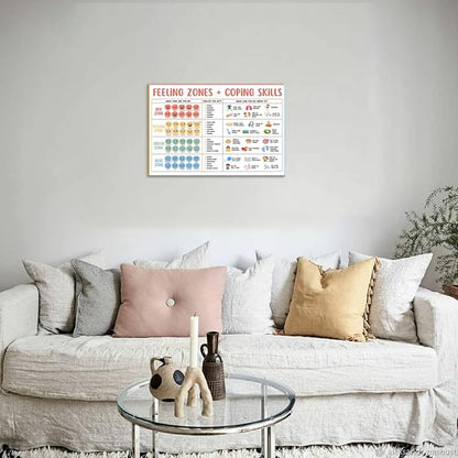 Classroom Feelings Chart For Kids Mental Health Posters Help Students Understand Emotions Wall Art Emotions Chart For Kids Calm Corner Special Education Canvas Prints 12x16in Framed