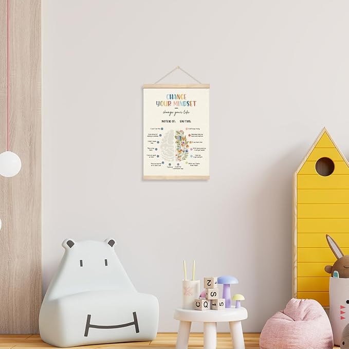 Geondos Therapy Wall Art, Motivational Wall Decor for Counselling Office, Inspirational Canvas Art, Mental Health Therapist Office Decor, Change Your Word Change Your Mindset Poster 11.8x15.7 Inches