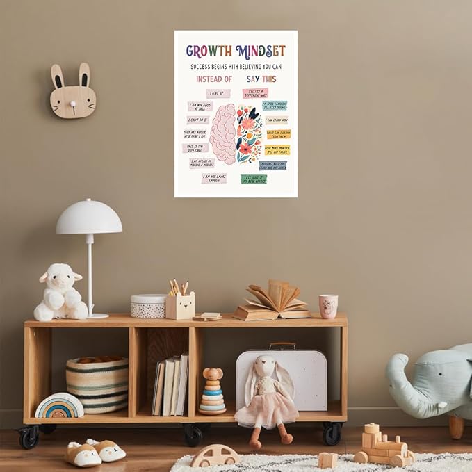 uoyien Growth Mindset Mental Health Posters Classroom Counseling Room Therapy Wall Decor Affirmations Quotes Canvas Wall Art Kids Special Educational Brain Neurodiversity Prints 12x16in Unframed