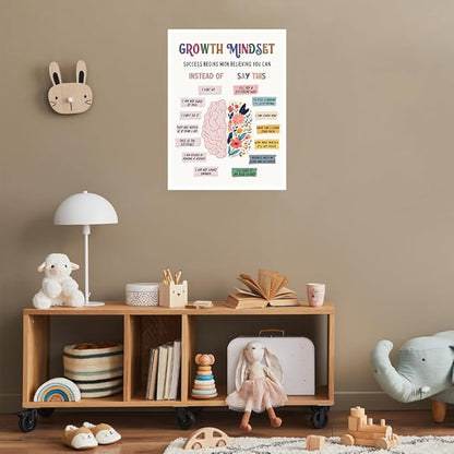 uoyien Growth Mindset Mental Health Posters Classroom Counseling Room Therapy Wall Decor Affirmations Quotes Canvas Wall Art Kids Special Educational Brain Neurodiversity Prints 12x16in Unframed