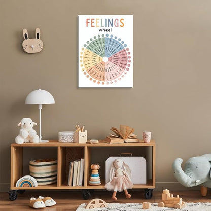 uoyien Feelings Wheel Emotions Poster Feelings Emotions Chart Preschool Classroom Must Haves Canvas Wall Art Prints Calming Corner Classroom Decor Mental Health Therapy Posters 12x16in Wood Framed