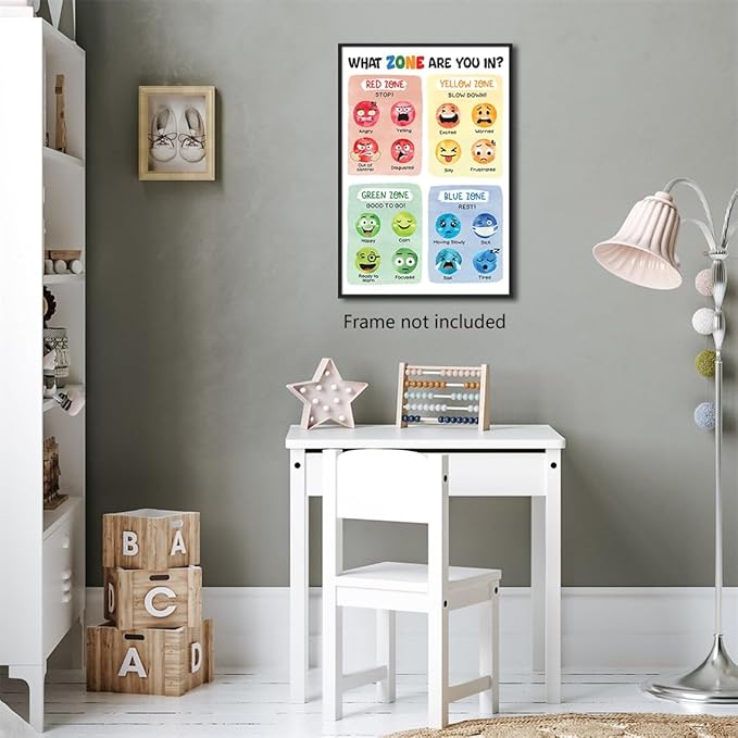 Feelings Chart Poster, Calming Corner Wall Art, Preschool Classroom Must Haves for Kids, Mental Health Posters, What Zone Are You In Emotions Prints Painting, Therapist Office Wall Art 24x36in Unframed