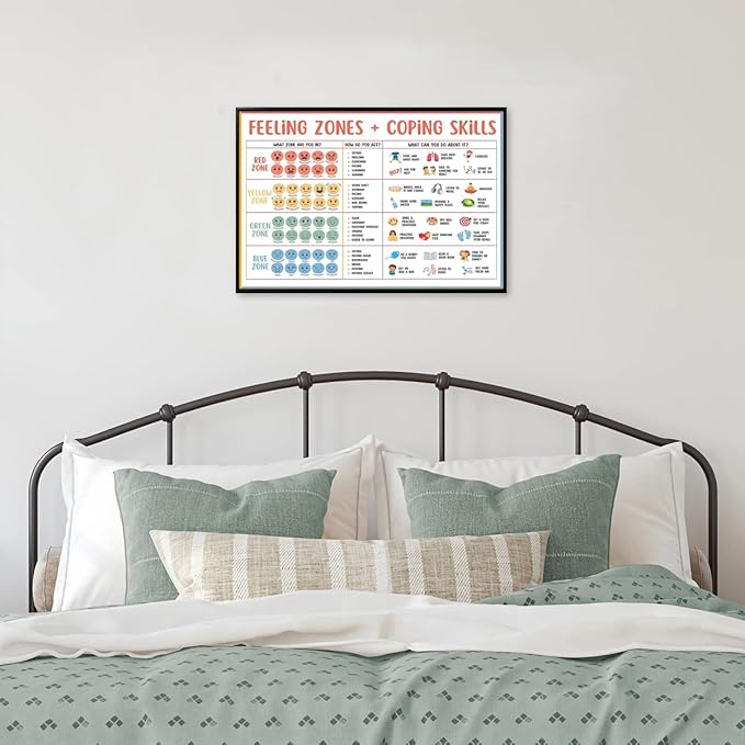 CEHNSENHUI Classroom Feelings Chart For Kids Mental Health Posters Help Students Understand Emotions Wall Art Emotions Chart For Kids Calm Corner Special Education Canvas Prints 20x30in BlackFramed