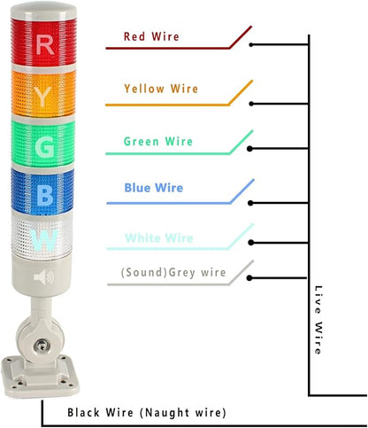 LED Signal Tower Stack Lights, Andon Warning Columns, Flashing/Steady Rotatable Lights, 12V 24V DC (5-Layer, Buzzer)
