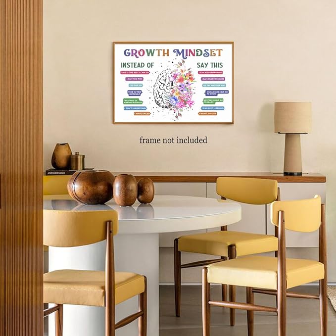 CEHNSENHUI Classroom Growth Mindset Affirmations for Kids Mental Health Posters Brain Poster Psychology Special Education Calm Corner Wall Art Office Therapy Canvas Wall Decor 20x30in Unframed