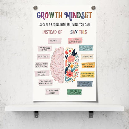 uoyien Growth Mindset Mental Health Posters Classroom Counseling Room Therapy Wall Decor Affirmations Quotes Canvas Wall Art Kids Special Educational Brain Neurodiversity Prints 16x22in Unframed
