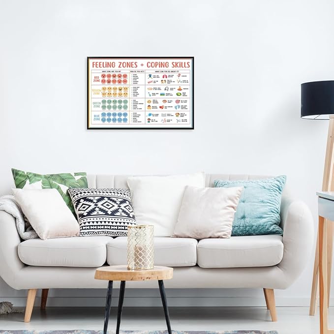 CEHNSENHUI Classroom Feelings Chart For Kids Mental Health Posters Help Students Understand Emotions Wall Art Emotions Chart For Kids Calm Corner Special Education Canvas Prints 16x24in BlackFramed