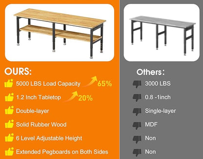 96” Heavy Duty Work Bench, 2-Layer Adjustable Workbench, 5000 LBS Capacity Work Bench with Power Outlet & Pegboard, Rubber Wood Work Table for Garage, Workshop, Office, Home