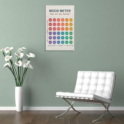 ZJLAMZ Mood Meter Poster, Feelings Chart, Emotions Art Print, Mood Chart for Kids, School Psychologist, Classroom Decor, Psychology Frame 24x36inch(60x90cm)