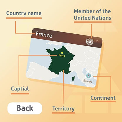 CARDDIA | Collection of Country Flags Educational Flashcards | 242 Flags with Country Names, Territory Shapes, Capitals & Continents | Durable & Portable | Perfect for Geography Gifts