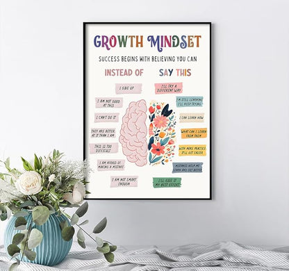 uoyien Growth Mindset Mental Health Posters Classroom Counseling Room Therapy Wall Decor Affirmations Quotes Canvas Wall Art Kids Special Educational Brain Neurodiversity Prints 16x22in Metal Framed
