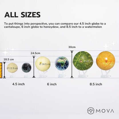 MOVA Neptune Globe 4.5” – Solar Rotating Planet Globe for Desk Display | No Batteries or Cords | Striking Deep Blue Space Decor