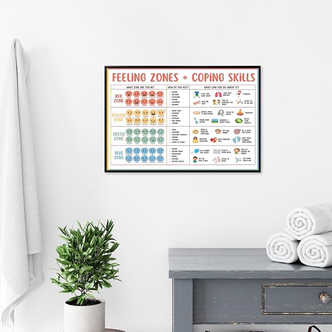 CEHNSENHUI Classroom Feelings Chart For Kids Mental Health Posters Help Students Understand Emotions Wall Art Emotions Chart For Kids Calm Corner Special Education Canvas Prints 16x24in BlackFramed