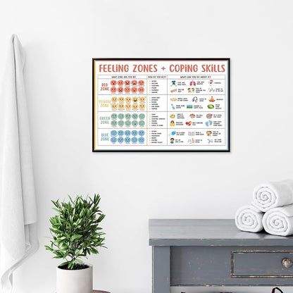 CEHNSENHUI Classroom Feelings Chart For Kids Mental Health Posters Help Students Understand Emotions Wall Art Emotions Chart For Kids Calm Corner Special Education Canvas Prints 12x16in BlackFramed