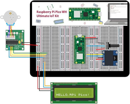 GeeekPi Ultimate Kit for Raspberry Pi Pico W with Headers, Detailed Tutorials, Project Examples, Various Items for MicroPython Programming