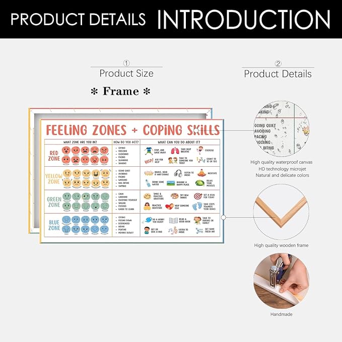 Classroom Feelings Chart For Kids Mental Health Posters Help Students Understand Emotions Wall Art Emotions Chart For Kids Calm Corner Special Education Canvas Prints 24x36in Framed