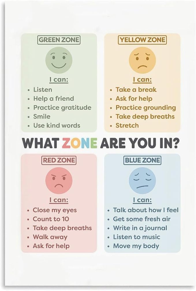 BFXLMKI Zones of Regulation Poster Classroom Decor Feelings Chart Classroom Posters ADHD Self-Regulation Coping Skills Printable School Counselor 05 Unframe-style 24x36inch(60x90cm)