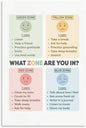 BFXLMKI Zones of Regulation Poster Classroom Decor Feelings Chart Classroom Posters ADHD Self-Regulation Coping Skills Printable School Counselor 05 Unframe-style 16x24inch(40x60cm)