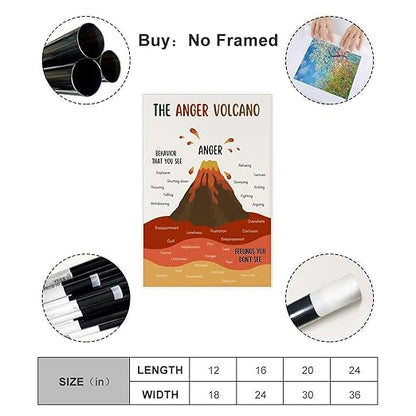 XIANF Anger Volcano Emotional Regulation Self Regulation Calming Calm Down Corner Canvas Poster for Elementary Middle School Classroom Education Unframe:16x24inch(40x60cm)