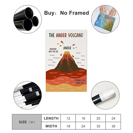 XIANF Anger Volcano Emotional Regulation Self Regulation Calming Calm Down Corner Canvas Poster for Classroom School Therapy Room Unframe:12x18inch(30x45cm)