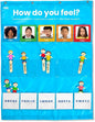 hand2mind Express Your Feelings Pocket Chart, Emotions Chart for Kids, Classroom Decorations for Preschool Teachers, Daycare Decor, Social Emotional Learning Activities, Calm Down Corner Supplies