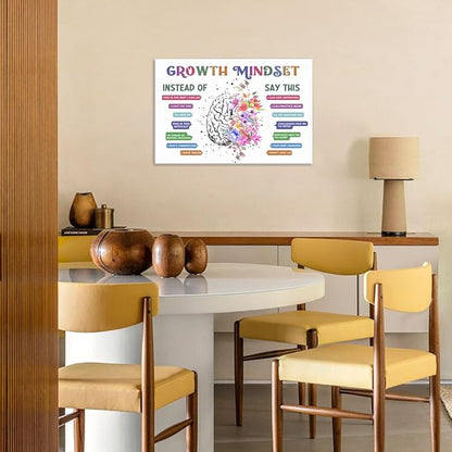 Classroom Growth Mindset Affirmations for Kids Mental Health Posters Brain Poster Psychology Special Education Calm Corner Wall Art Office Therapy Canvas Wall Decor 16x24in Framed