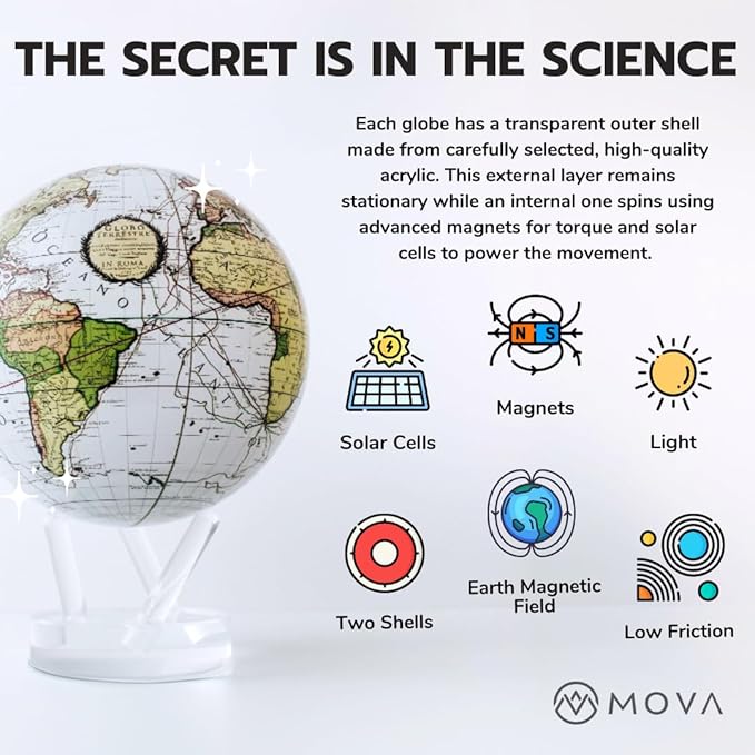 MOVA Neptune Globe 4.5” – Solar Rotating Planet Globe for Desk Display | No Batteries or Cords | Striking Deep Blue Space Decor