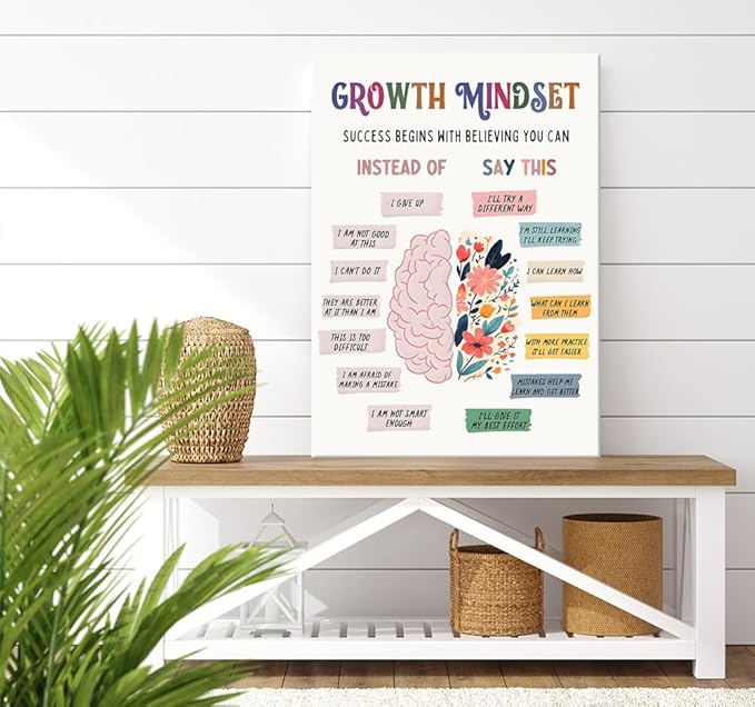uoyien Growth Mindset Mental Health Posters Classroom Counseling Room Therapy Wall Decor Affirmations Quotes Canvas Wall Art Kids Special Educational Brain Neurodiversity Prints 16x22in Wood Framed