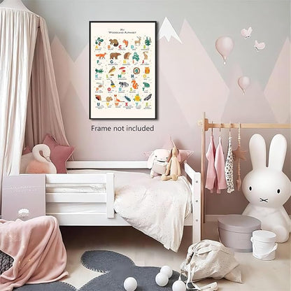 Alphabet Woodland Animal Poster for Toddlers - Educational Learning Poster for Wall, Classroom & Nursery - 24x36in Unframed