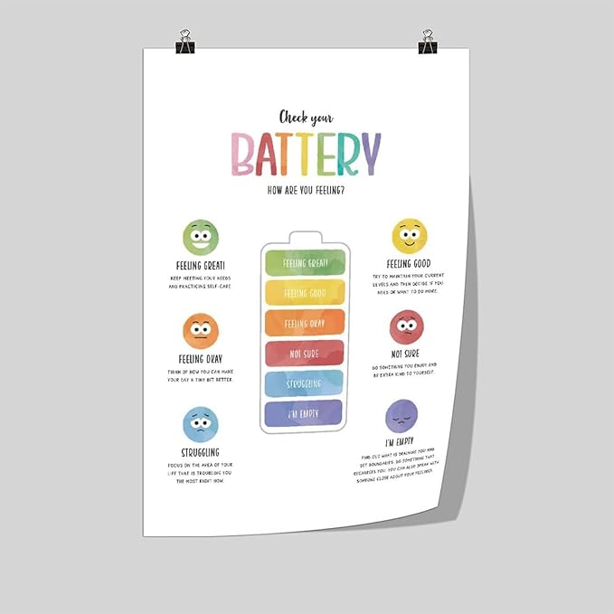 BFXLMKI Check Your Battery Poster, Zones of Regulation Print, Counsellor Office Decor, Calm Corner, Emotions Regulation, Kids Feelings Chart Unframe-style 12x18inch(30x45cm)