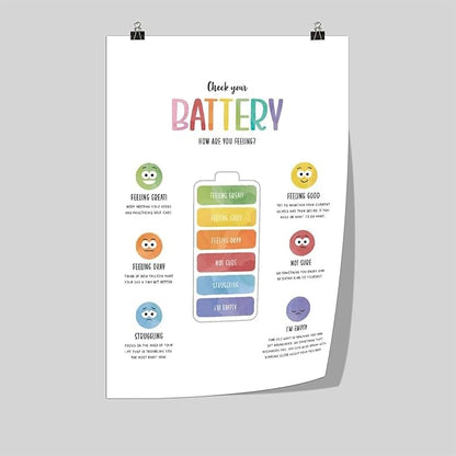 BFXLMKI Check Your Battery Poster, Zones of Regulation Print, Counsellor Office Decor, Calm Corner, Emotions Regulation, Kids Feelings Chart Unframe-style 24x36inch(60x90cm)