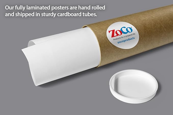 ZOCO – 6 Anger Control Strategies Posters (20-Pack) – Calm Down and Manage Emotions for Toddlers – Classroom Behavior Management for Preschool, Daycare, and Homeschool – Made in USA