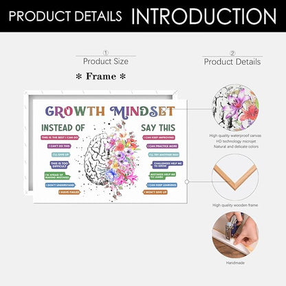 Classroom Growth Mindset Affirmations for Kids Mental Health Posters Brain Poster Psychology Special Education Calm Corner Wall Art Office Therapy Canvas Wall Decor 12x16in Framed