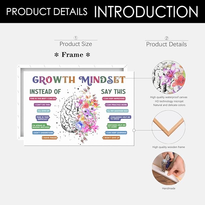 Classroom Growth Mindset Affirmations for Kids Mental Health Posters Brain Poster Psychology Special Education Calm Corner Wall Art Office Therapy Canvas Wall Decor 24x36in Framed