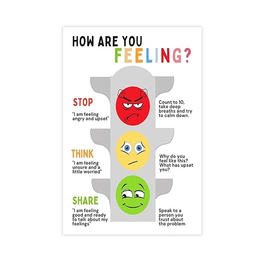 XIANF Self Regulation Traffic Lights Management Classroom Poster, Social Emotional Learning, Feelings Emotions Canvas Poster for Classroom School Therapy Room Unframe:12x18inch(30x45cm)