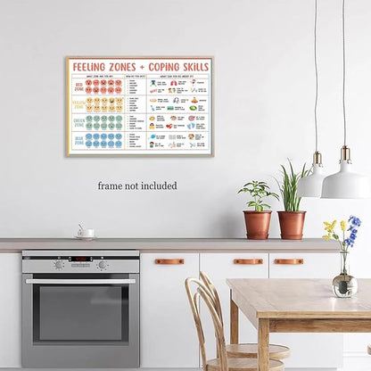 CEHNSENHUI Classroom Feelings Chart For Kids Mental Health Posters Help Students Understand Emotions Wall Art Emotions Chart For Kids Calm Corner Special Education Canvas Prints 24x36in Unframed